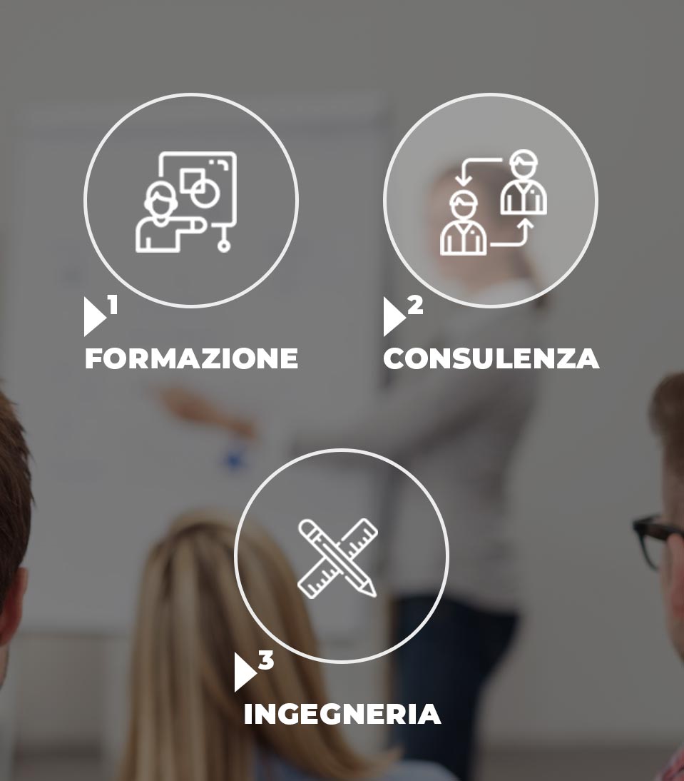 Corsi di formazione - Servizi di consulenza e ingegneria